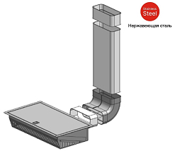 Asko HR0016